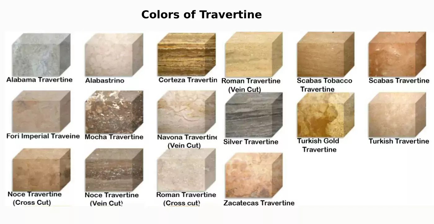 travertine install tama bay florida